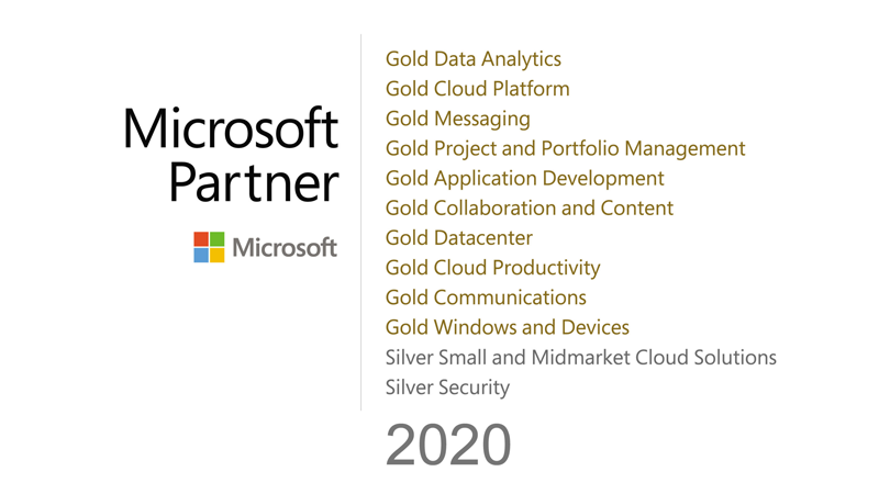 Strategic Partner Microsoft